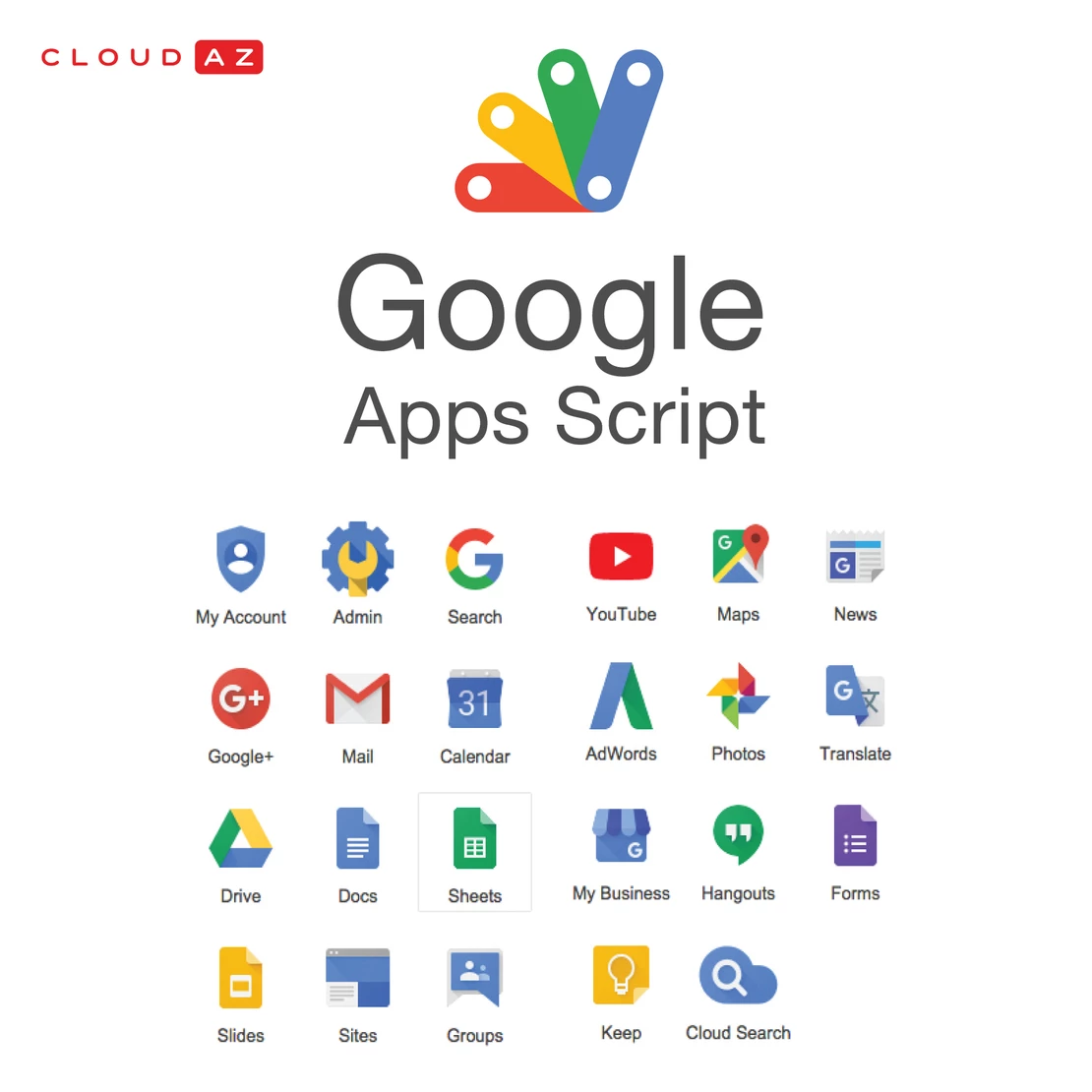 google-apps-script-c-u-n-i-quan-tr-ng-x-y-d-ng-ph-n-m-m-t-ch-h-p