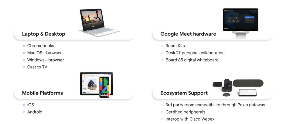google-meet-devices-hardware