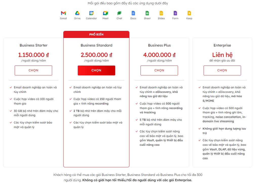 Tính năng và bảng giá của Google Workspace