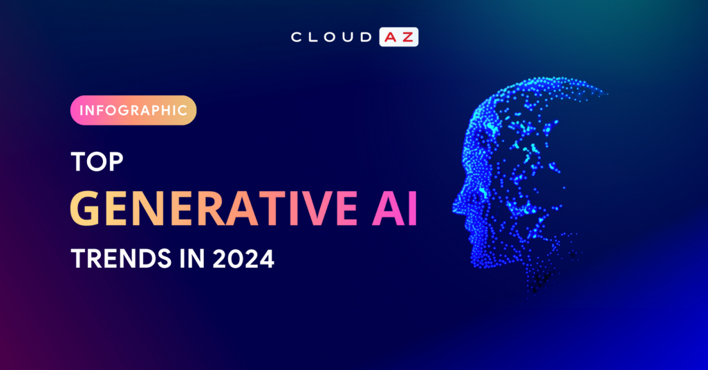Generative AI GenAI Trí tuệ tạo sinh AI sáng tạo Ứng dụng của Generative AI Generative AI trong sản xuất nội dung Công nghệ AI tạo sinh Triển khai Generative AI Tính sáng tạo của AI Ứng dụng GenAI Sức mạnh của Generative AI Sự phát triển của Generative AI Xu hướng Generative AI Generative AI trends Generative AI trend