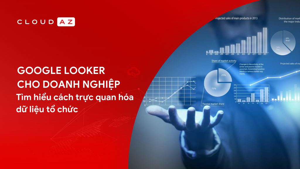 looker google looker google looker platform looker cho doanh nghiệp google looker cho doanh nghiệp