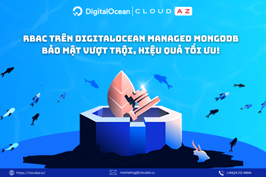 RBAC cho DigitalOcean Managed MongoDB: Nâng Tầm Bảo Mật và Hiệu Quả Tối Ưu
