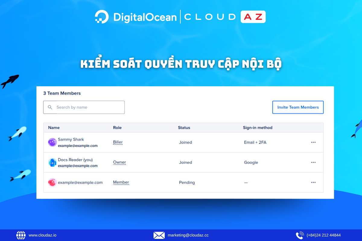 Rà Soát Thành Viên Trong Nhóm – Kiểm Soát Quyền Truy Cập Nội Bộ