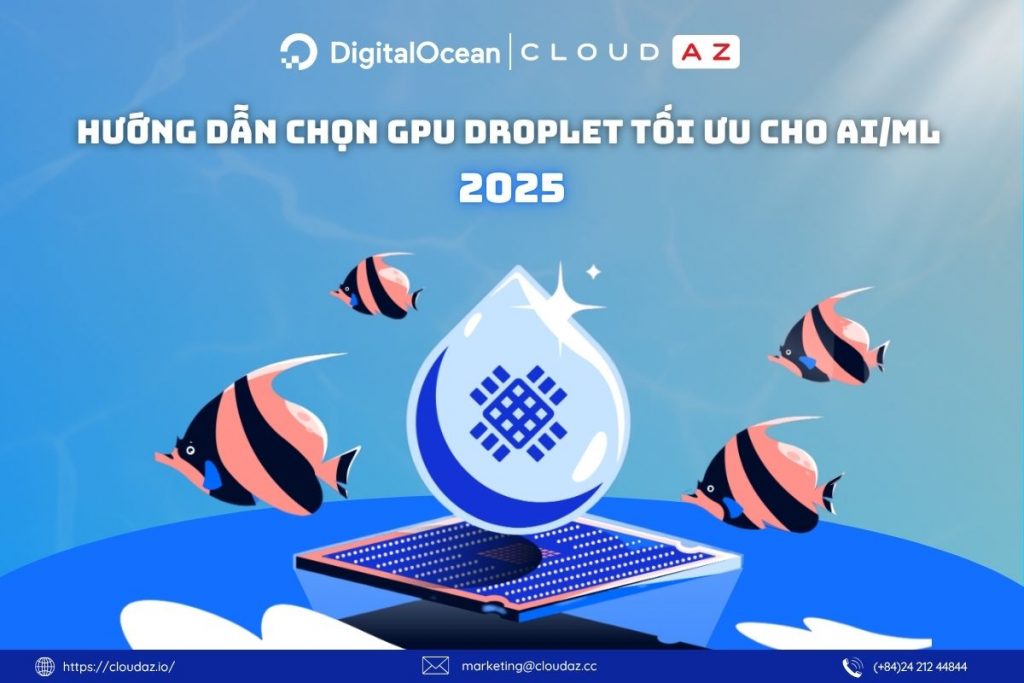 Hướng Dẫn Chọn GPU Droplet Tối Ưu cho AI/ML 2025