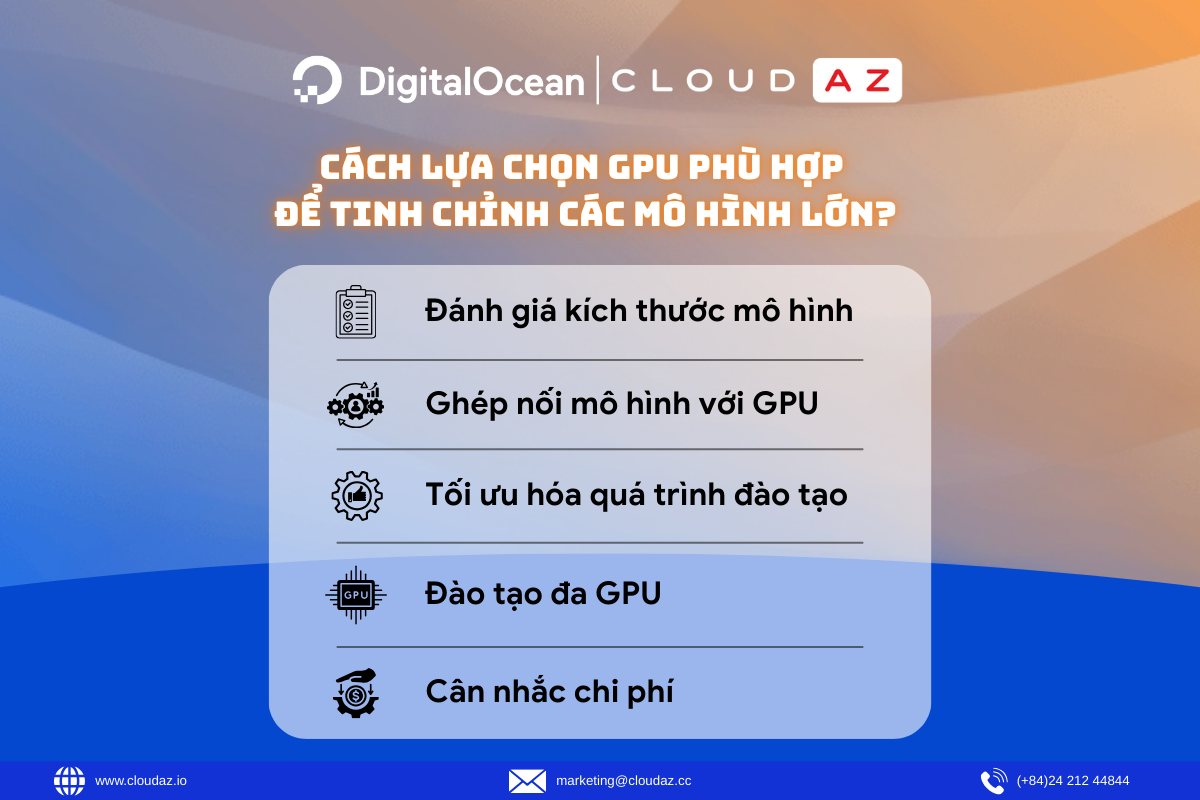 Cách lựa chọn GPU phù hợp để tinh chỉnh các mô hình lớn