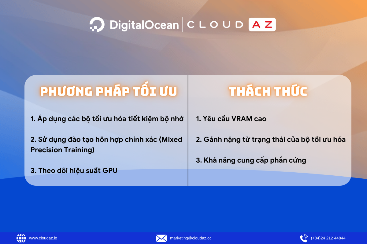 Các phương pháp và thách thức khi tinh chỉnh với GPU