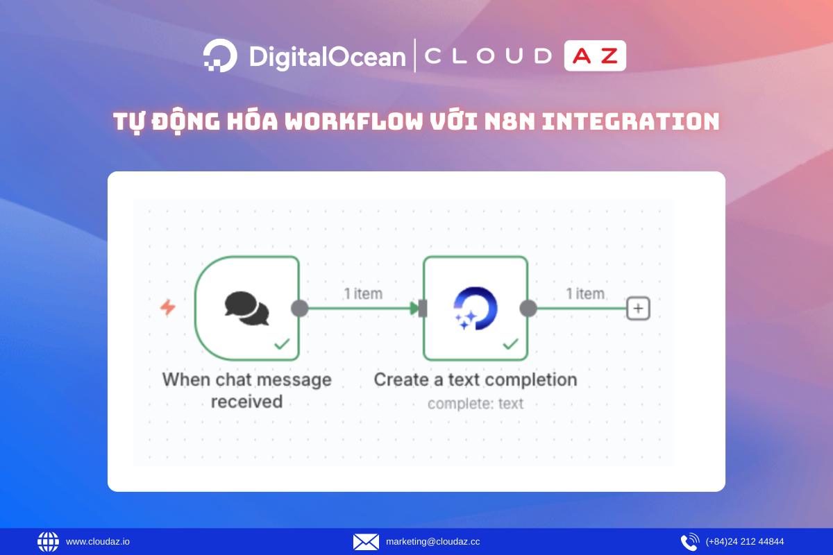 Tự động hóa workflow với n8n integration