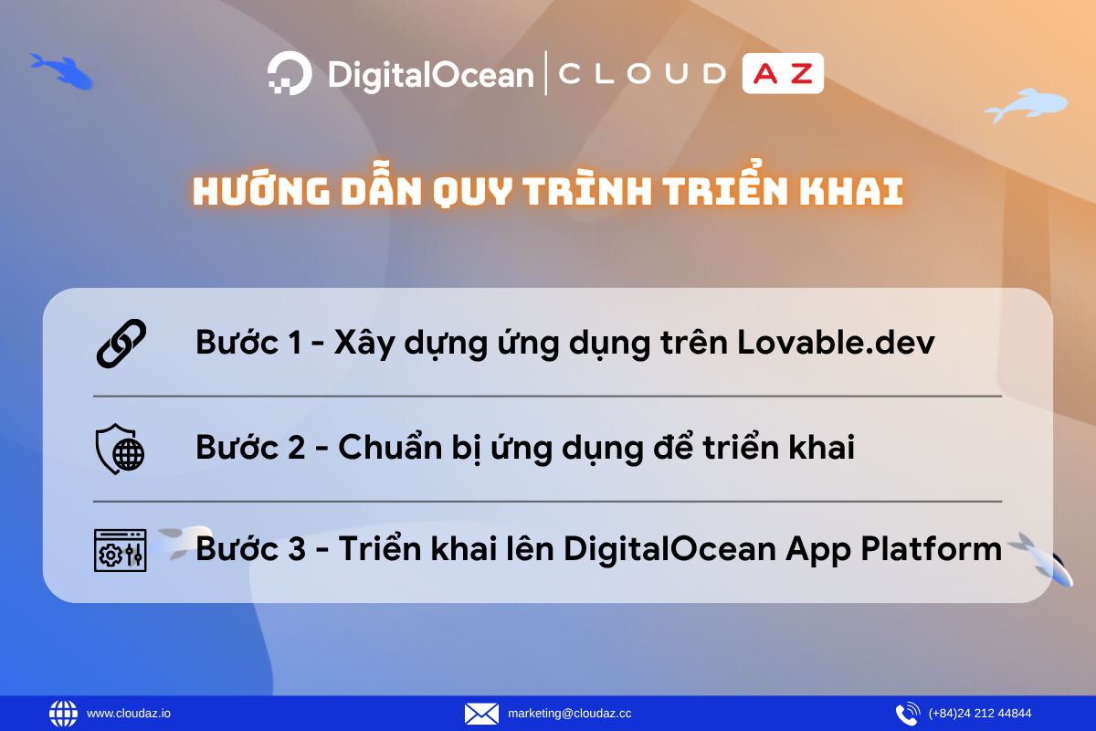 Hướng dẫn quy trình triển khai