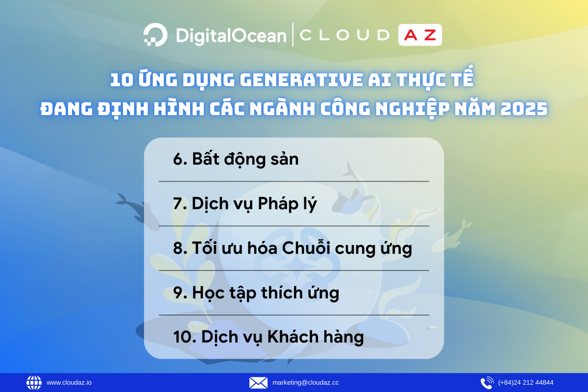 10 Ứng Dụng Generative AI Thực Tế Đang Định Hình Các Ngành Công Nghiệp Năm 2025
