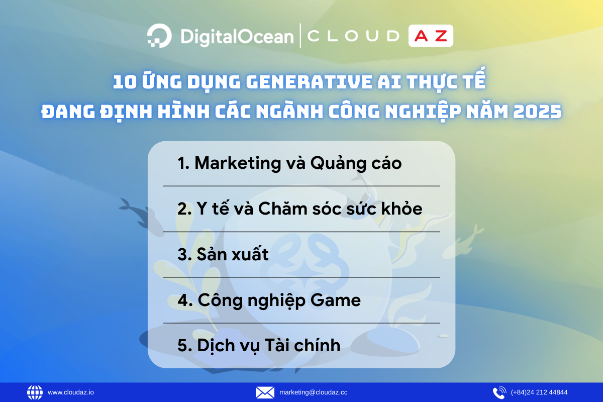 10 Ứng Dụng Generative AI Thực Tế Đang Định Hình Các Ngành Công Nghiệp Năm 2025