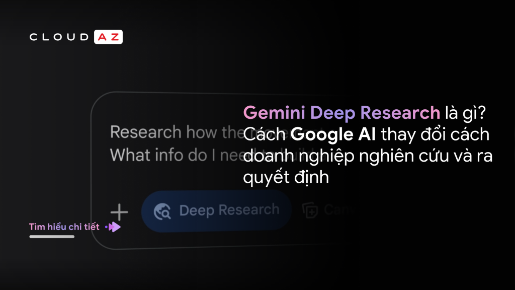 Giới thiệu Gemini Deep Research - Công cụ nghiên cứu AI cho doanh nghiệp từ CloudAZ