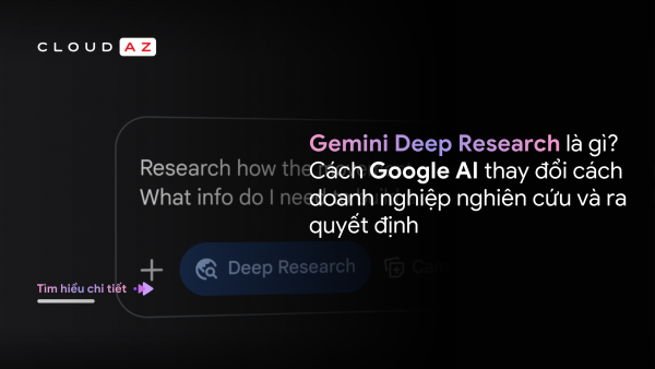 Giới thiệu Gemini Deep Research - Công cụ nghiên cứu AI cho doanh nghiệp từ CloudAZ