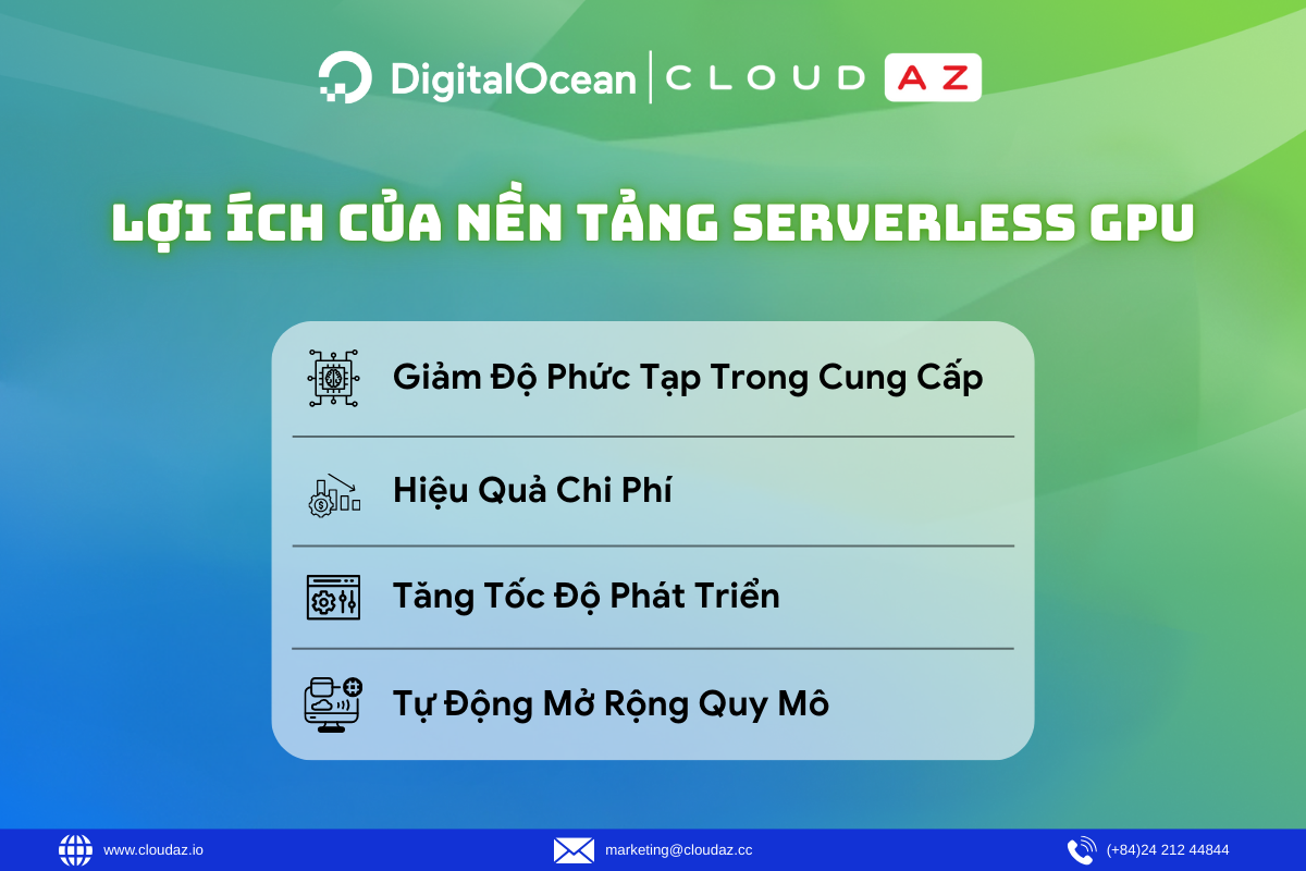 Lợi Ích Của Nền Tảng Serverless GPU