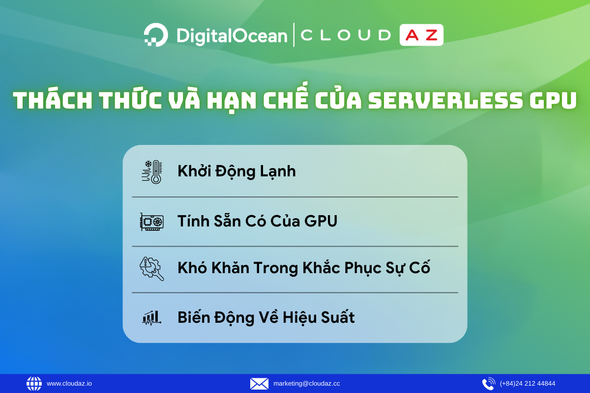 Thách Thức Và Hạn Chế Của Serverless GPU