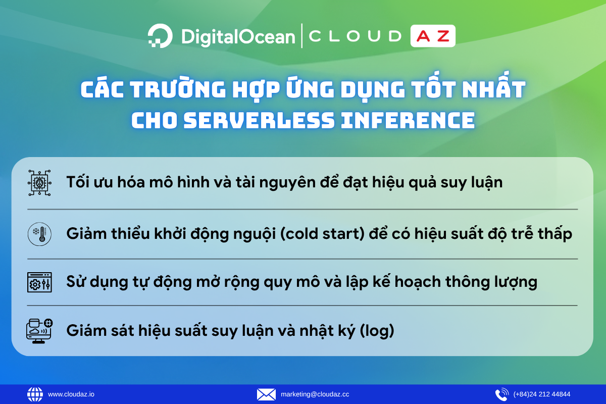 Các trường hợp ứng dụng tốt nhất cho Serverless Inference 