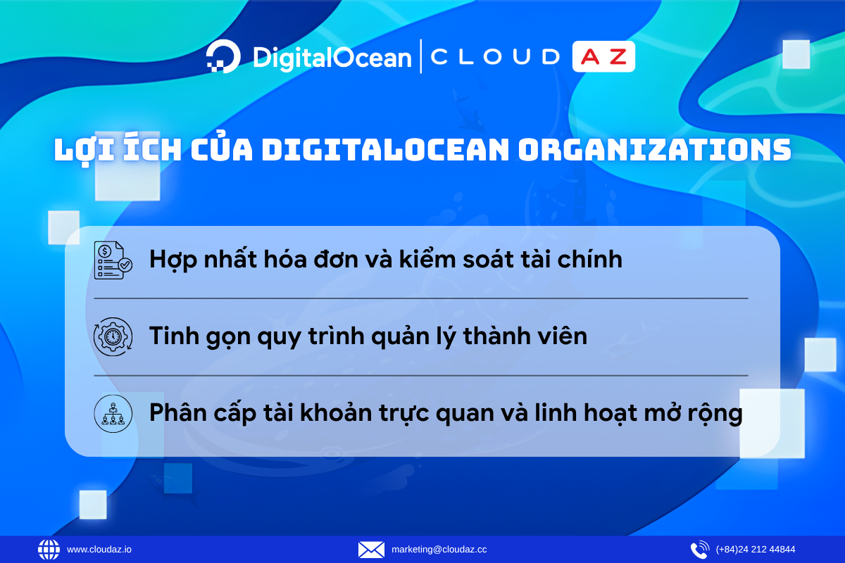 DigitalOcean Organizations mang lại lợi ích gì cho team của bạn 