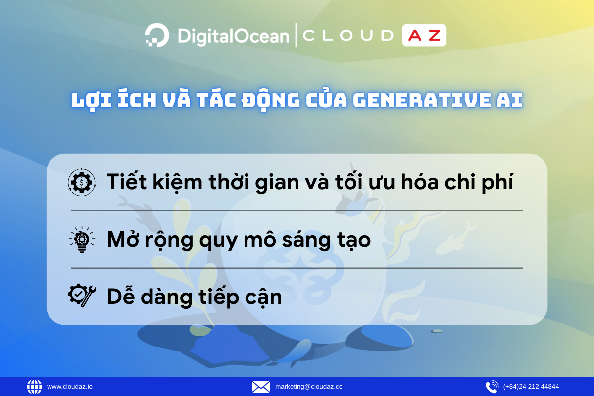 Lợi ích và Tác động của Generative AI