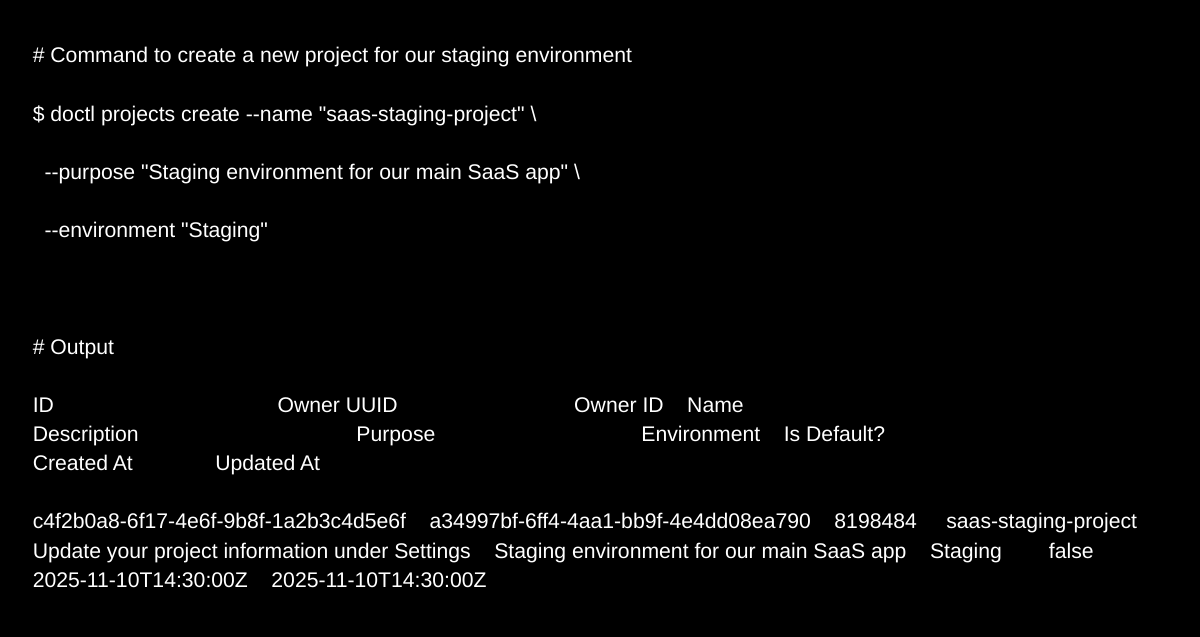 Bước 1: Khởi tạo Dự án với thẻ Môi trường