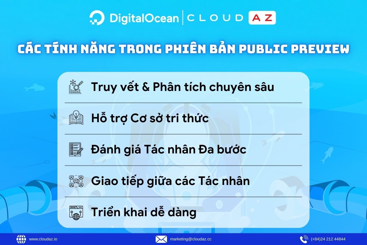 Các tính năng nổi bật trong phiên bản Public Preview 