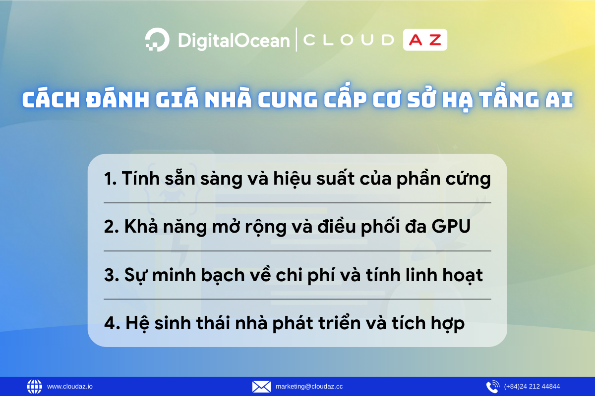 Cách đánh giá nhà cung cấp cơ sở hạ tầng AI