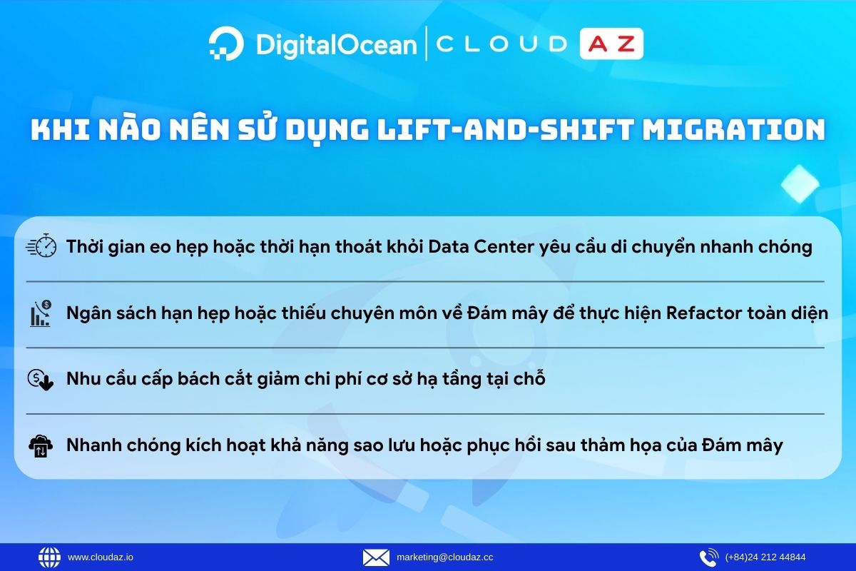 Khi nào nên sử dụng Lift-and-Shift Migration