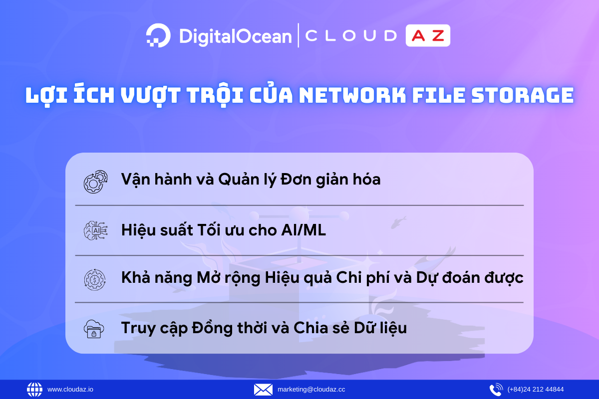 Lợi Ích Vượt Trội của Network File Storage