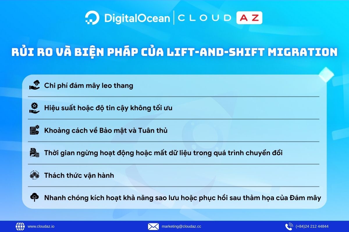 Rủi ro và Biện pháp của Lift-and-Shift Migration