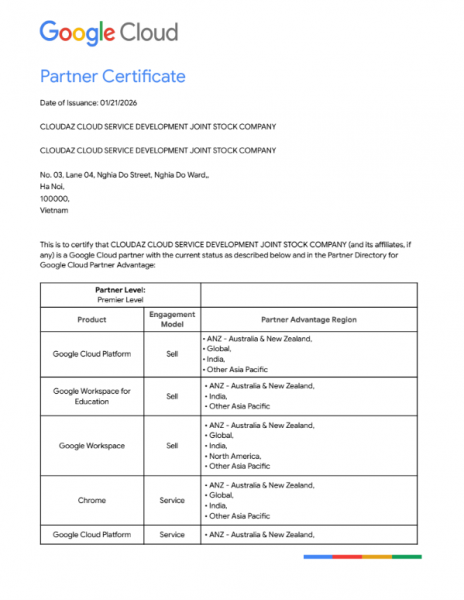 Partner Certificate