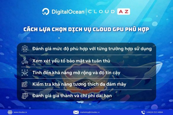 Cách lựa chọn dịch vụ cloud GPU phù hợp 