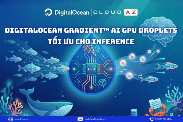 DigitalOcean Gradient™ AI GPU Droplets Tối Ưu Cho Inference