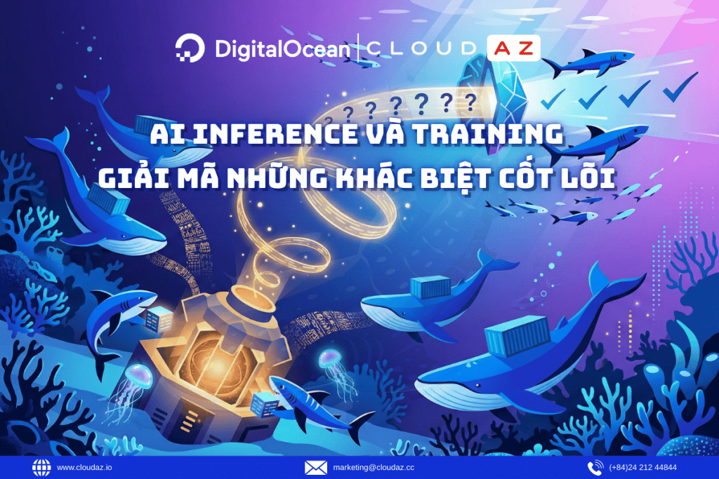 AI Inference và Training: Giải mã những khác biệt cốt lõi