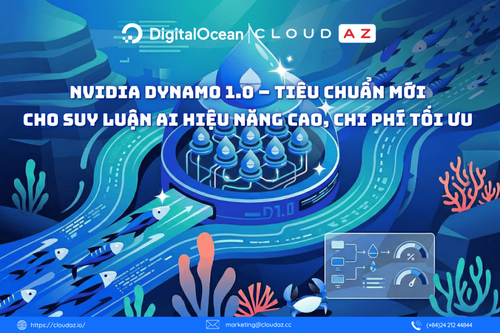 NVIDIA Dynamo 1.0 – Tiêu chuẩn mới cho suy luận AI hiệu năng cao, chi phí tối ưu