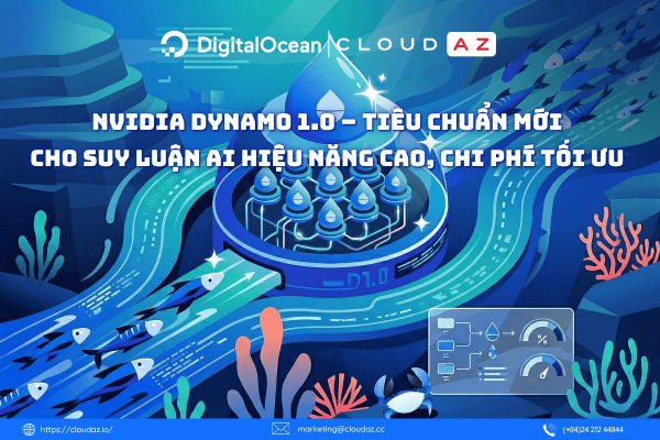 NVIDIA Dynamo 1.0 – Tiêu chuẩn mới cho suy luận AI hiệu năng cao, chi phí tối ưu