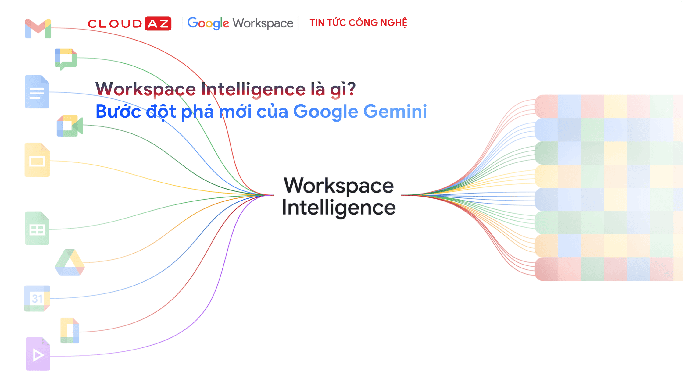 ồ họa mô tả Workspace Intelligence kết nối các ứng dụng Google Workspace như Gmail, Docs, Drive thông qua sức mạnh trí tuệ nhân tạo của Google Gemini.
