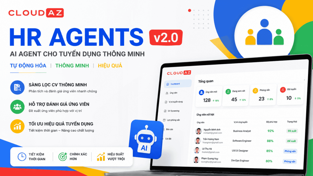 Các tính năng nổi bật của Recruitment Agent