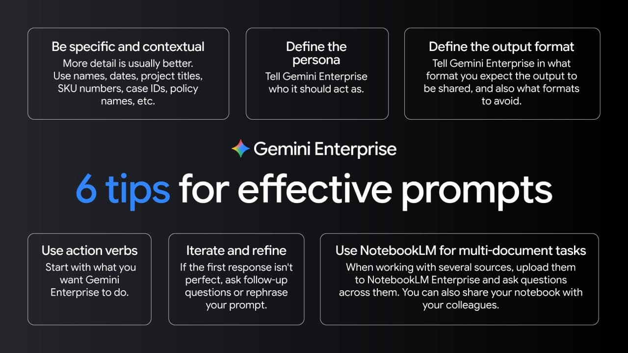 6 tips for effective prompts