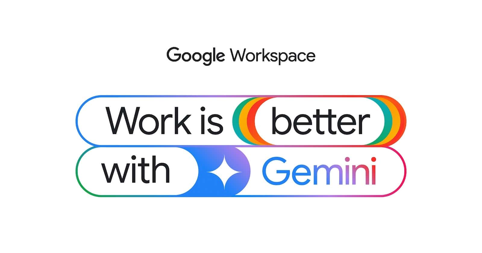  hệ sinh thái Google Workspace, trợ lý Gemini