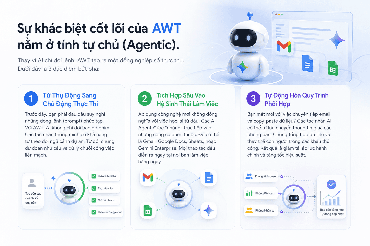 AWT biến AI từ một cuốn bách khoa toàn thư thành một trợ lý đắc lực, tự động điều phối công việc hằng ngày của bạn.