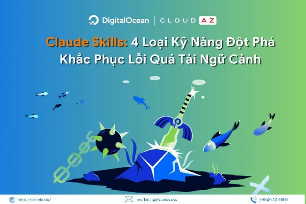 Claude Skills: 4 Loại Kỹ Năng Đột Phá Khắc Phục Lỗi Quá Tải Ngữ Cảnh