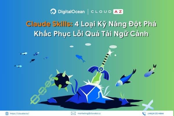 Claude Skills: 4 Loại Kỹ Năng Đột Phá Khắc Phục Lỗi Quá Tải Ngữ Cảnh