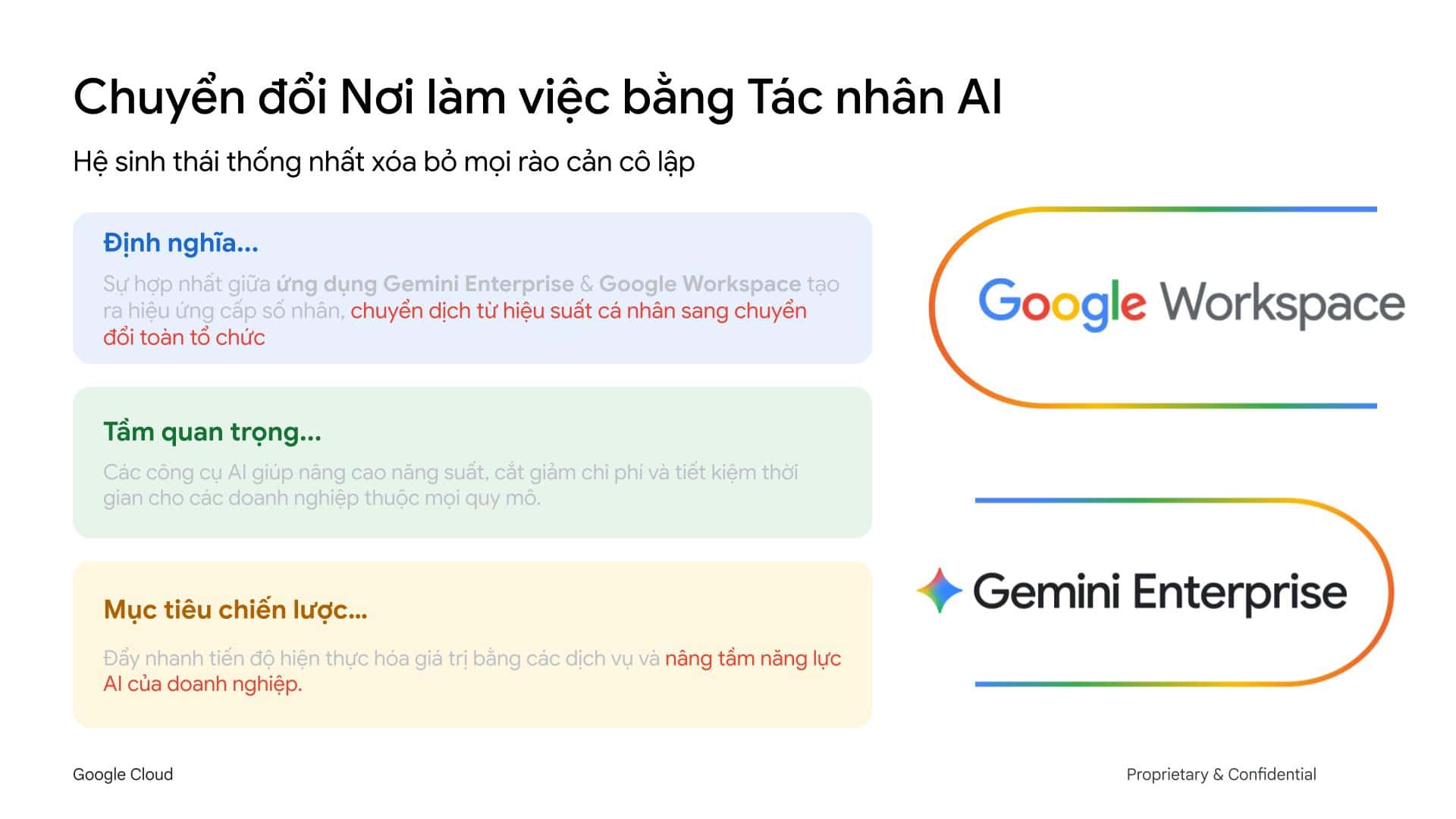 Google Workspace + Gemini Enterprise Bundle là "entry point"