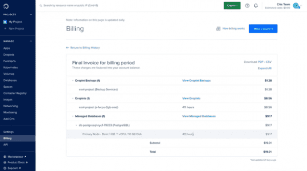 Thiết lập cảnh báo ngân sách tự động trên hệ thống thanh toán DigitalOcean để chủ động kiểm soát và ngăn chặn chi tiêu vượt mức.